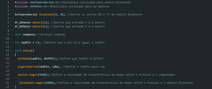 Primeiras linhas do código